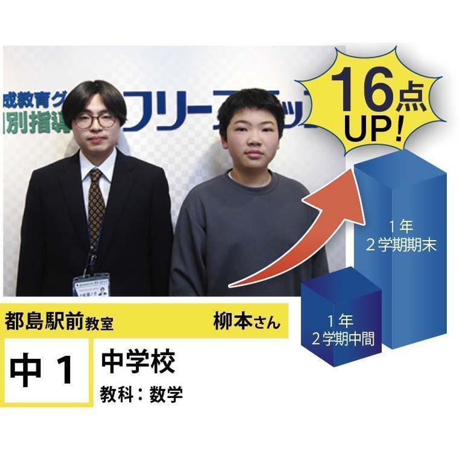 個別指導学院フリーステップ 都島駅前教室17
