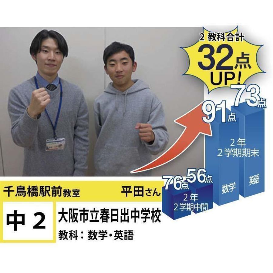 個別指導学院フリーステップ 千鳥橋駅前教室5