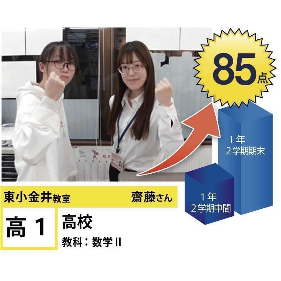 個別指導学院フリーステップ 東小金井教室16