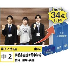 個別指導学院フリーステップ 教室 3