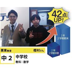 個別指導学院フリーステップ 栗東教室13