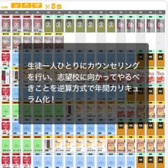 アクシブアカデミー 桑名校10