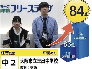個別指導学院フリーステップ 住吉教室20