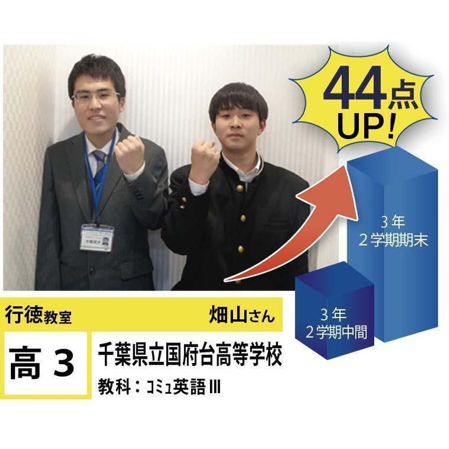 個別指導学院フリーステップ 行徳教室9