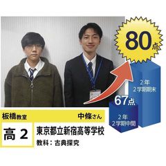 個別指導学院フリーステップ 板橋教室15