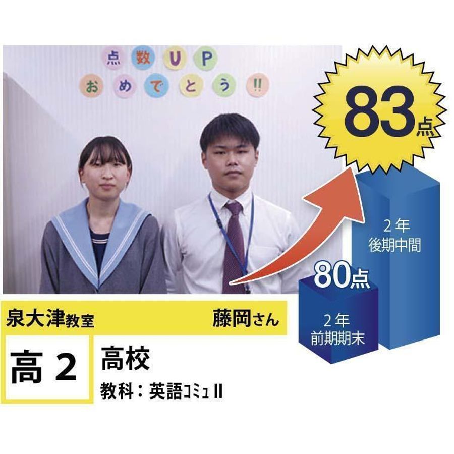 個別指導学院フリーステップ 泉大津教室12