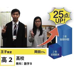 個別指導学院フリーステップ 教室 2