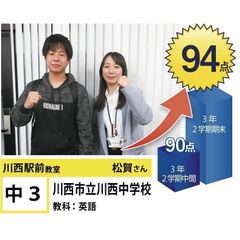 個別指導学院フリーステップ 川西駅前教室14