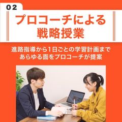 アクシブアカデミー 教室 3