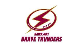 川崎ブレイブサンダース バスケットボールスクールTHUNDERS KIDS