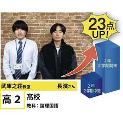 個別指導学院フリーステップ 武庫之荘教室12