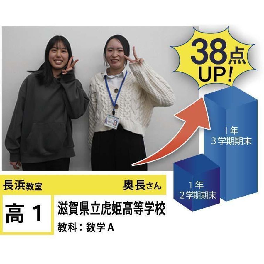 個別指導学院フリーステップ 長浜教室17