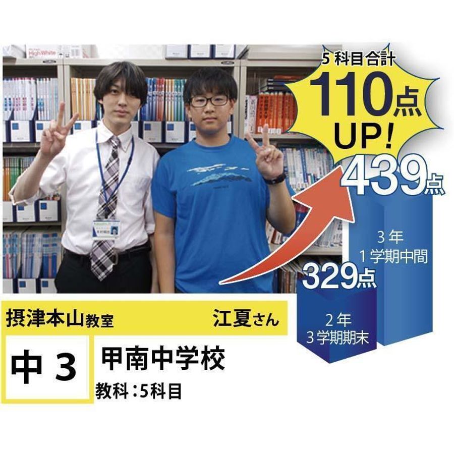 個別指導学院フリーステップ 摂津本山教室8