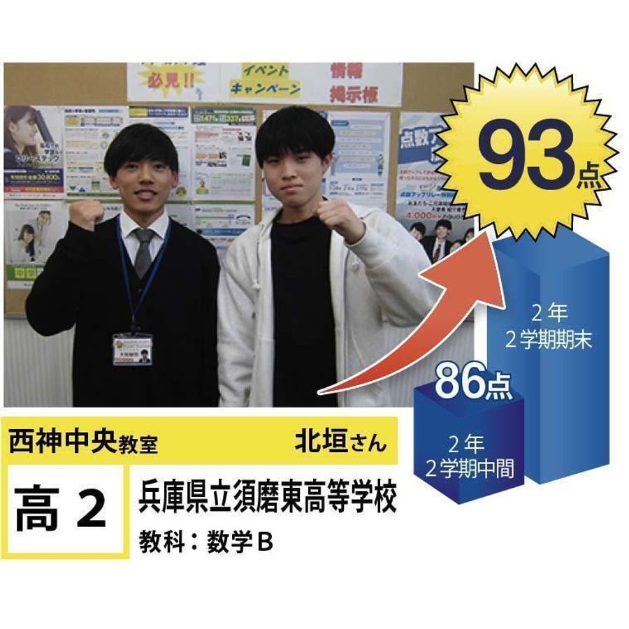 個別指導学院フリーステップ 西神中央教室15