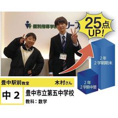 個別指導学院フリーステップ 豊中駅前教室22