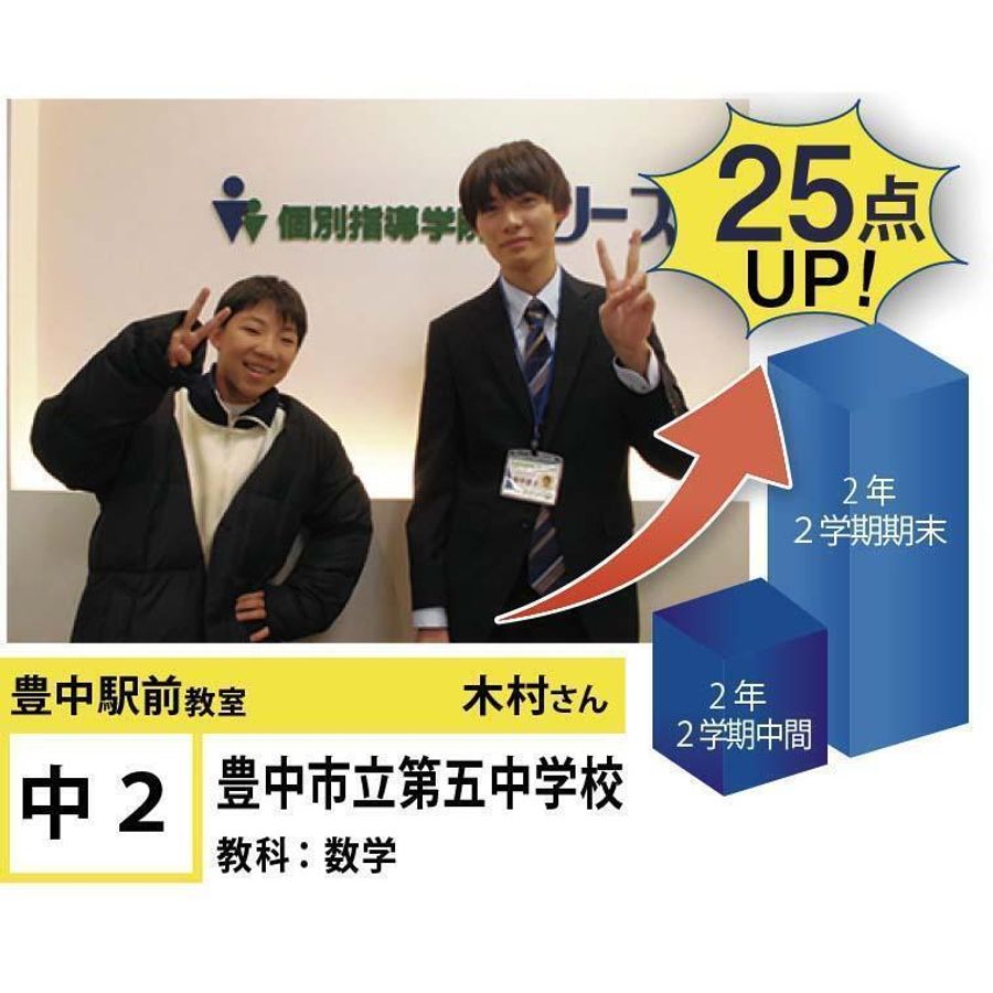 個別指導学院フリーステップ 豊中駅前教室22