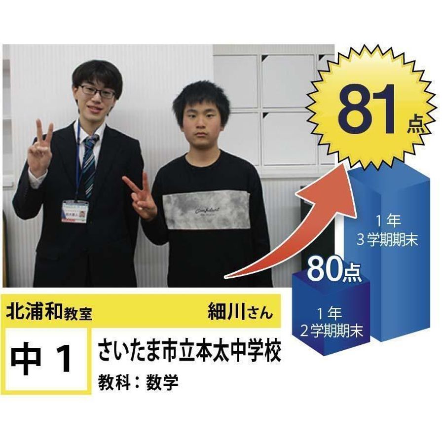 個別指導学院フリーステップ 北浦和教室2