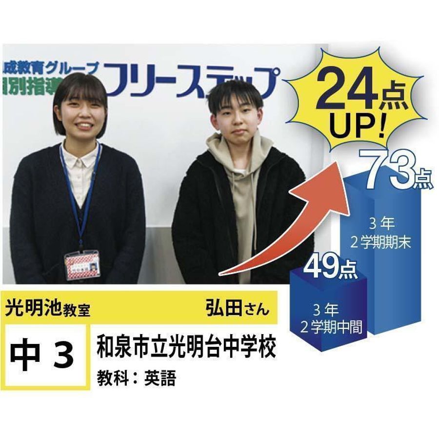 個別指導学院フリーステップ 光明池教室27