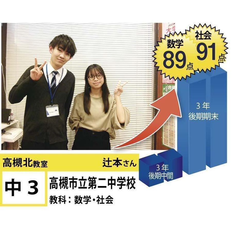 個別指導学院フリーステップ 高槻北教室3