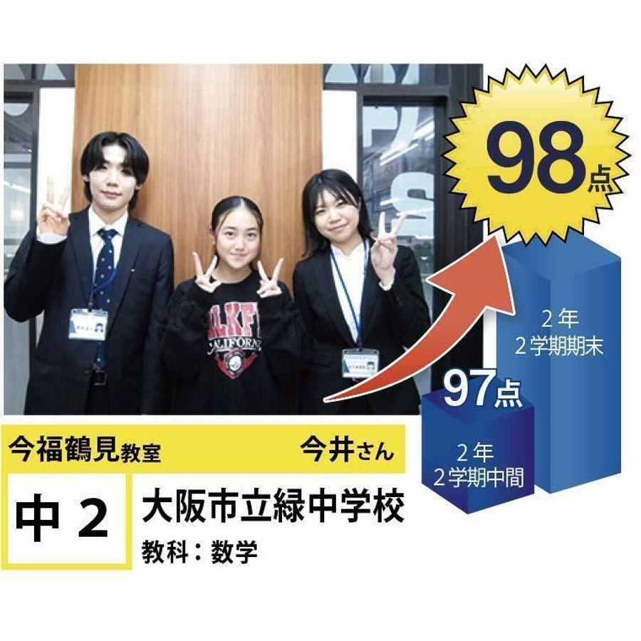 個別指導学院フリーステップ 今福鶴見教室10