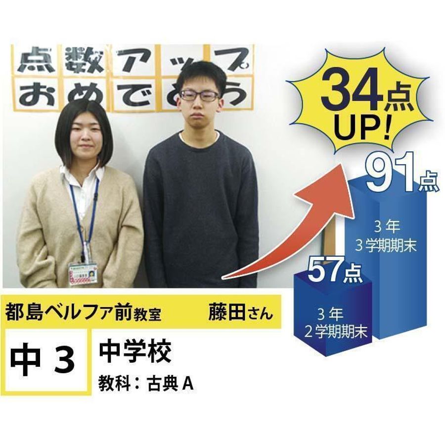個別指導学院フリーステップ 都島ベルファ前教室6