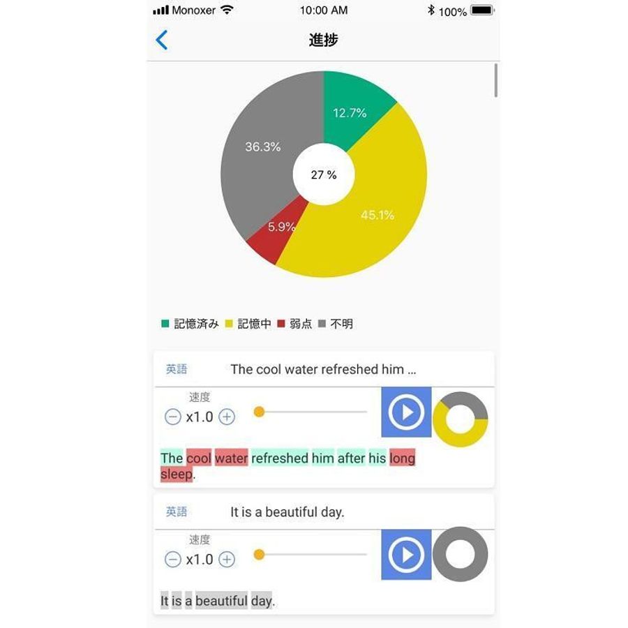 英語塾LEON 教室 4