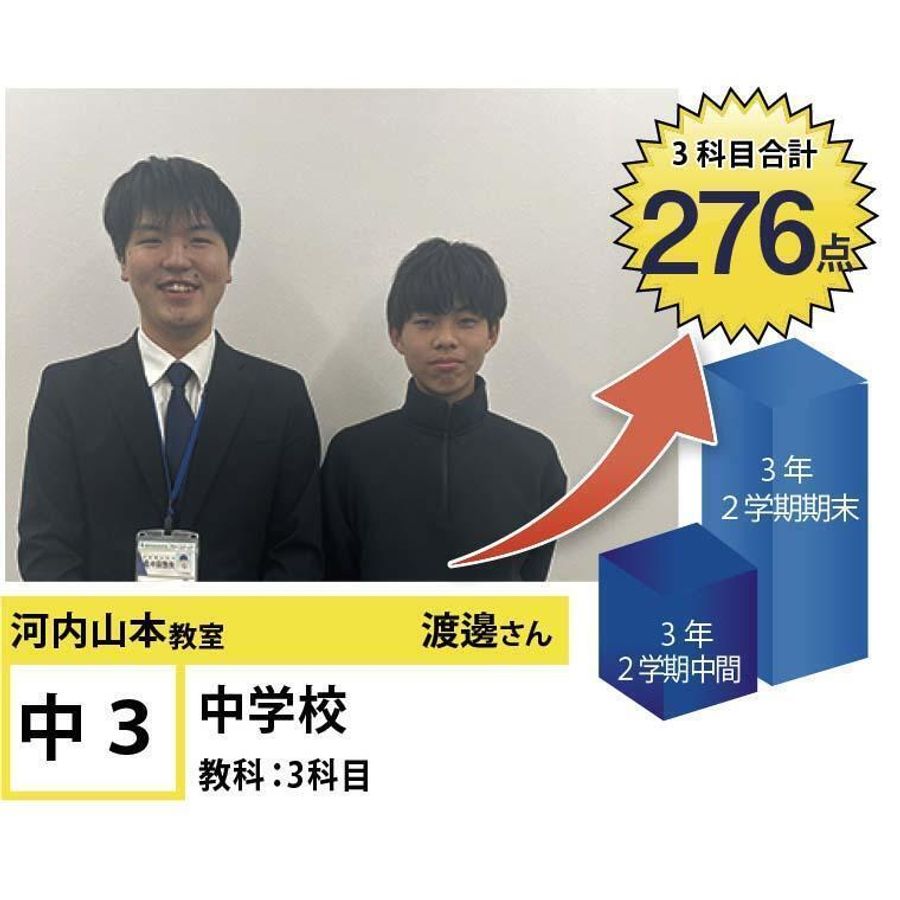 個別指導学院フリーステップ 教室 3