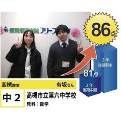 個別指導学院フリーステップ 教室 3