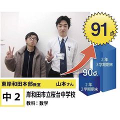 個別指導学院フリーステップ 教室 1