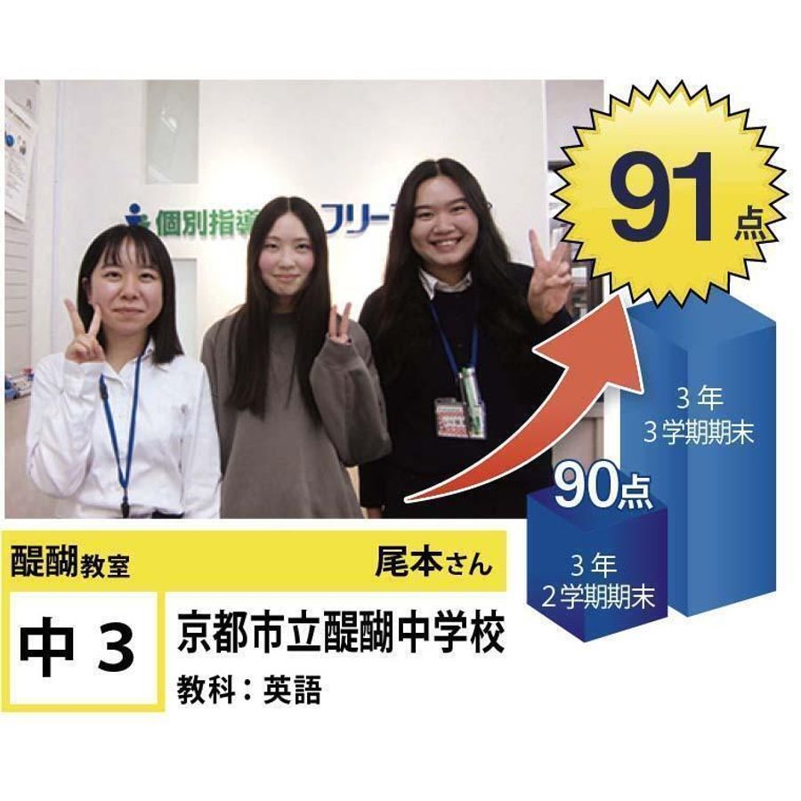 個別指導学院フリーステップ 教室 3