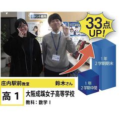 個別指導学院フリーステップ 庄内駅前教室20