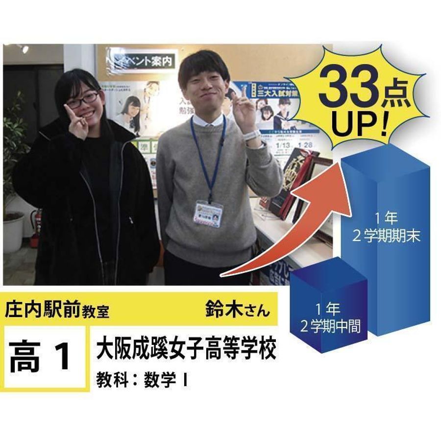 個別指導学院フリーステップ 庄内駅前教室20