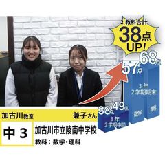 個別指導学院フリーステップ 加古川教室13