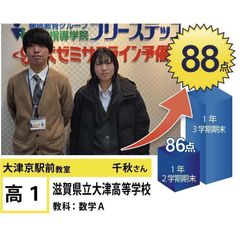 個別指導学院フリーステップ 教室 3