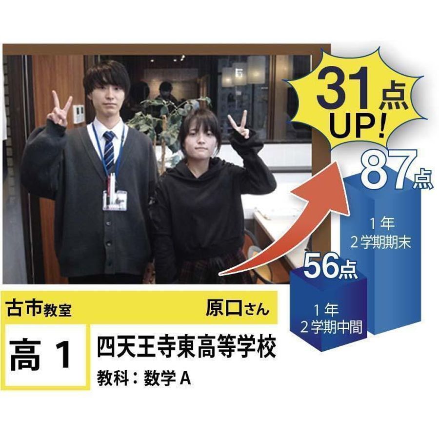 個別指導学院フリーステップ 古市教室11