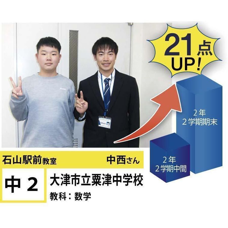 個別指導学院フリーステップ 石山駅前教室18