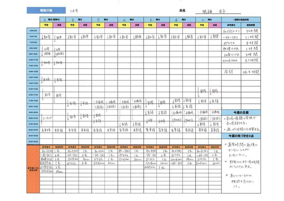 現論会 西宮苦楽園校7