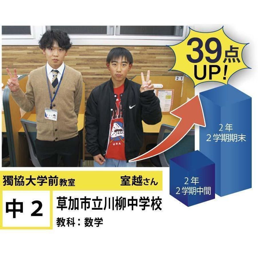 個別指導学院フリーステップ 獨協大学前教室10