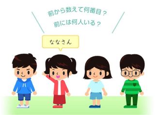 スマイルゼミ 幼児コース8