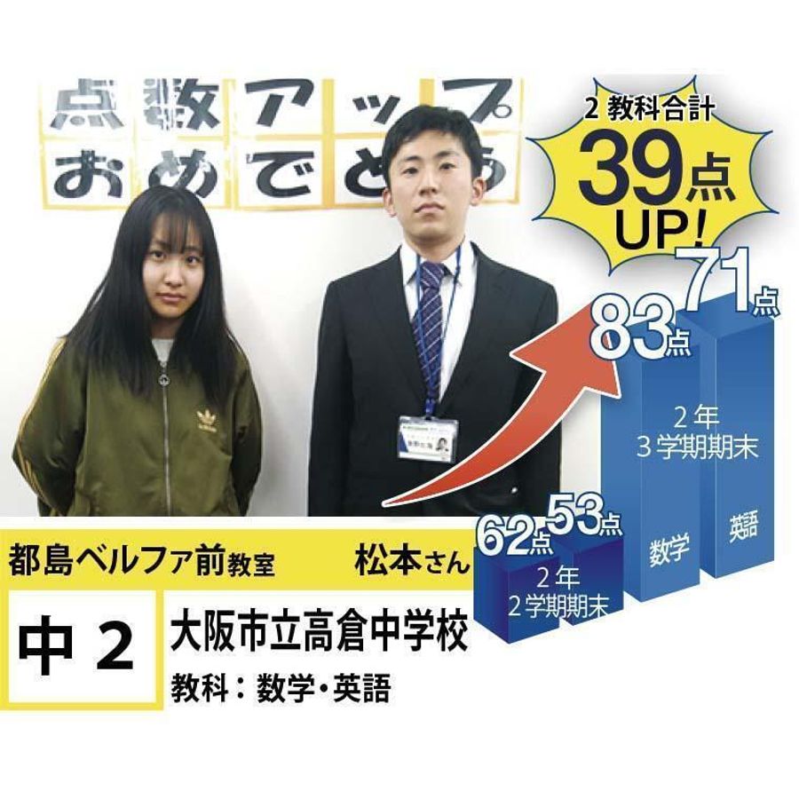 個別指導学院フリーステップ 都島ベルファ前教室2