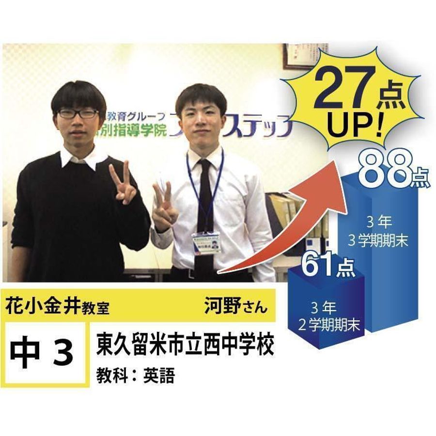 個別指導学院フリーステップ 花小金井教室7