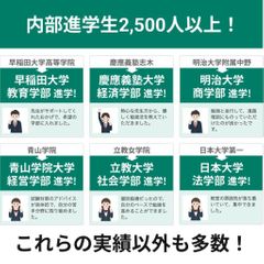 中高一貫校専門　個別指導塾ＷＡＹＳ　内部進学コース 市ヶ谷教室6