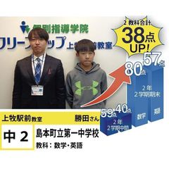 個別指導学院フリーステップ 教室 3