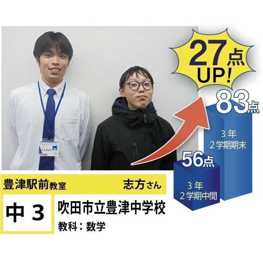 個別指導学院フリーステップ 豊津駅前教室8