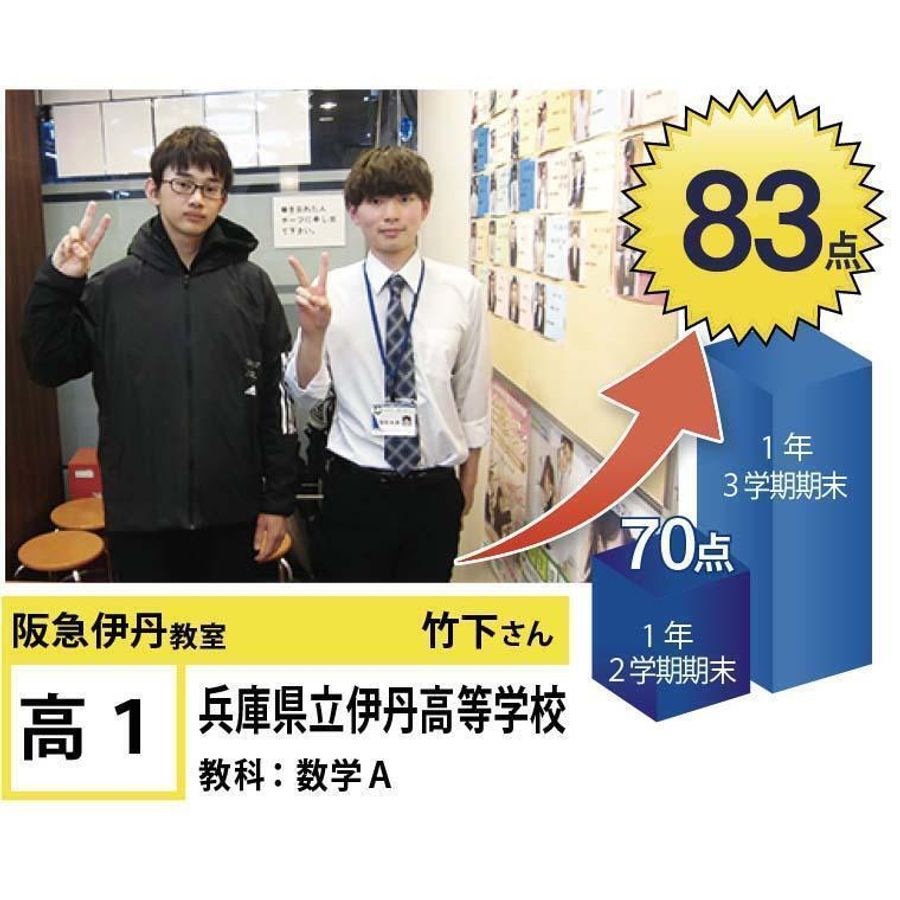 個別指導学院フリーステップ 阪急伊丹教室9