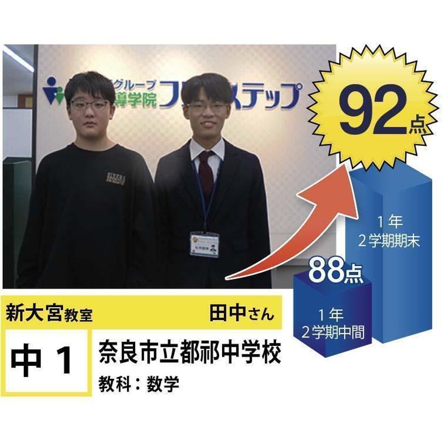 個別指導学院フリーステップ 新大宮教室6