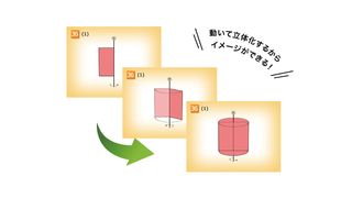エディック・創造学園【オンライン玉井式KIWAMI AAA⁺】 教室 1
