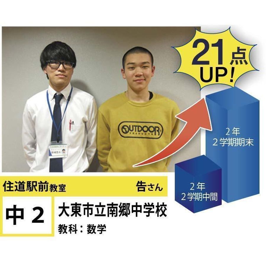 個別指導学院フリーステップ 住道駅前教室2