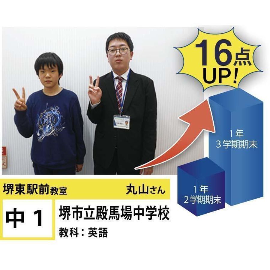 個別指導学院フリーステップ 堺東駅前教室12