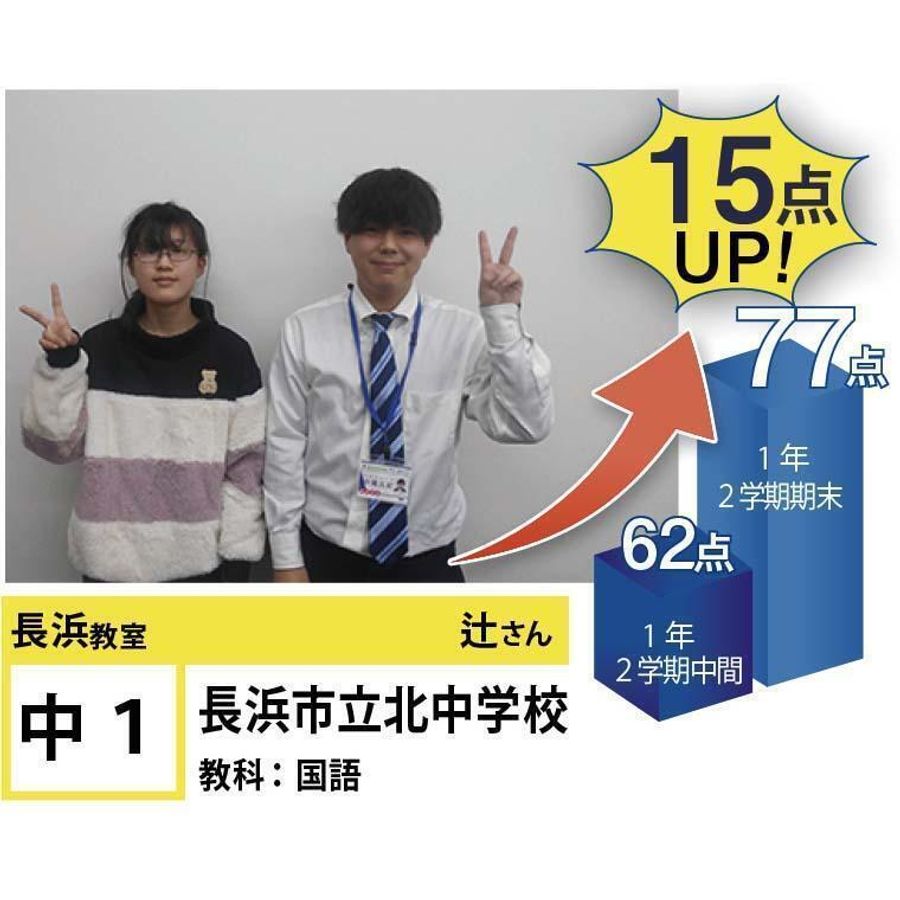 個別指導学院フリーステップ 長浜教室28